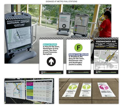 WMATA platform improvement